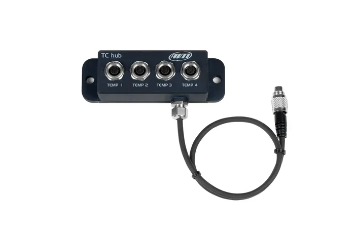 AIM – TC Hub
